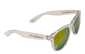 Sonnenbrille Kategorie 3